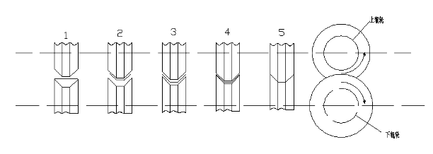 ESS180系列伺服在彩钢瓦机上的应用5.png ESS180系列伺服在彩钢瓦机上的应用5.png